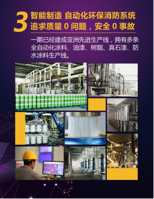 拎包投產(chǎn)！共享涂料產(chǎn)業(yè)園 開啟涂料制造業(yè)新時(shí)代